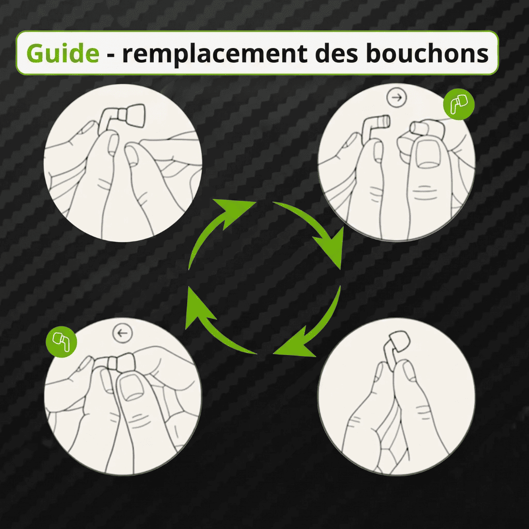 Bouchons d'oreilles pour motard