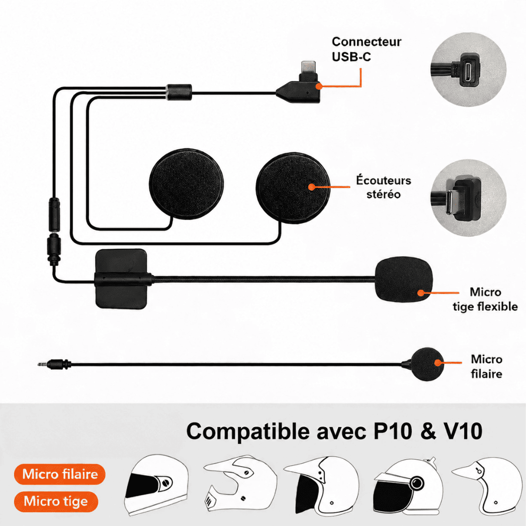 Kit écouteurs & microphones
