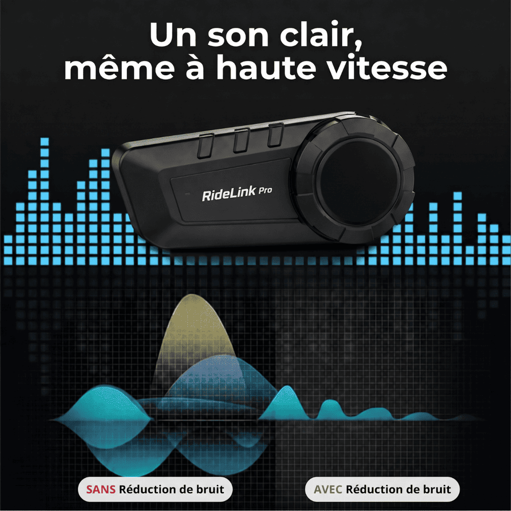 Intercom Bluetooth RideLINK PRO