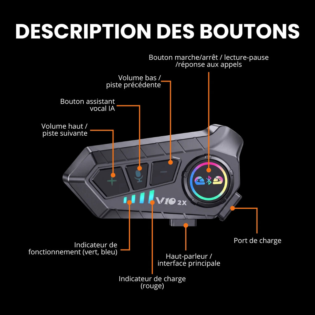 Intercom Bluetooth RideLINK