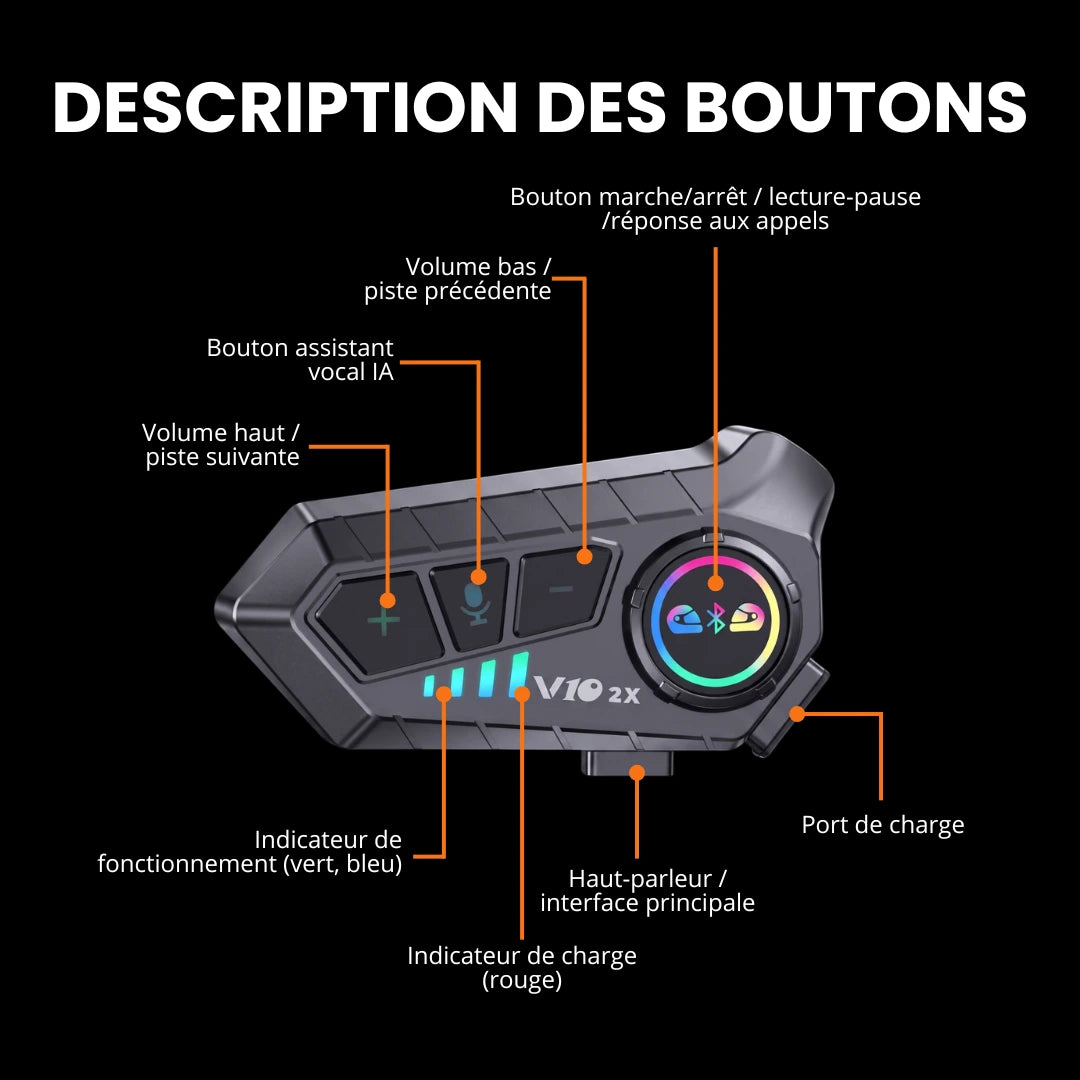 Intercom Bluetooth RideLINK