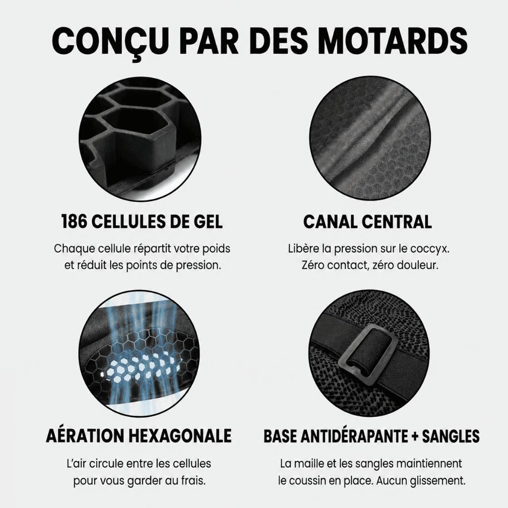 Coussin moto en gel 3D | GelFlow